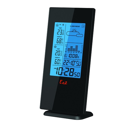 BL508